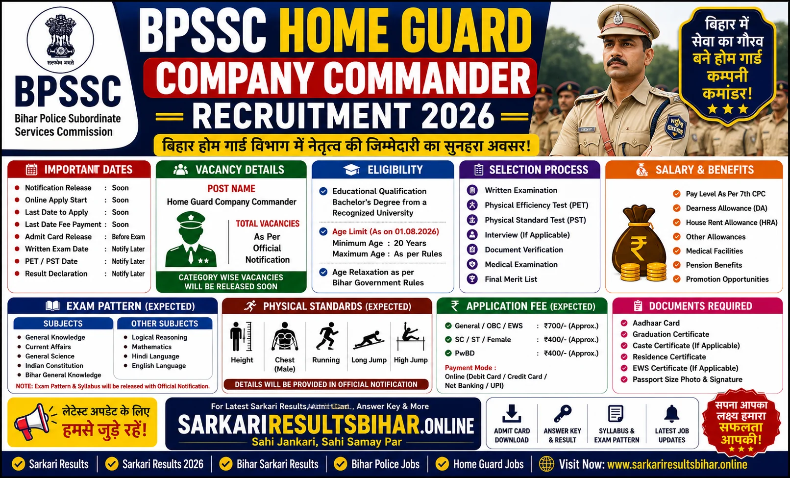 bpssc home guard company commander recruitment 2026