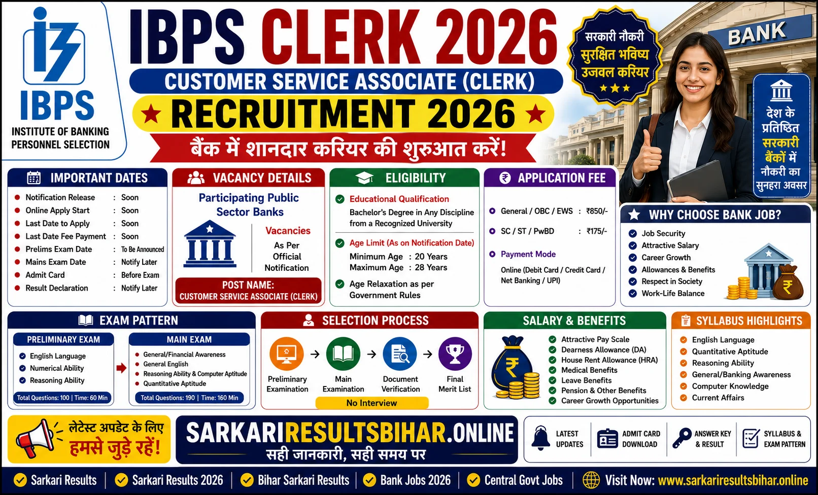 ibps clerk recruitment 2026 apply online