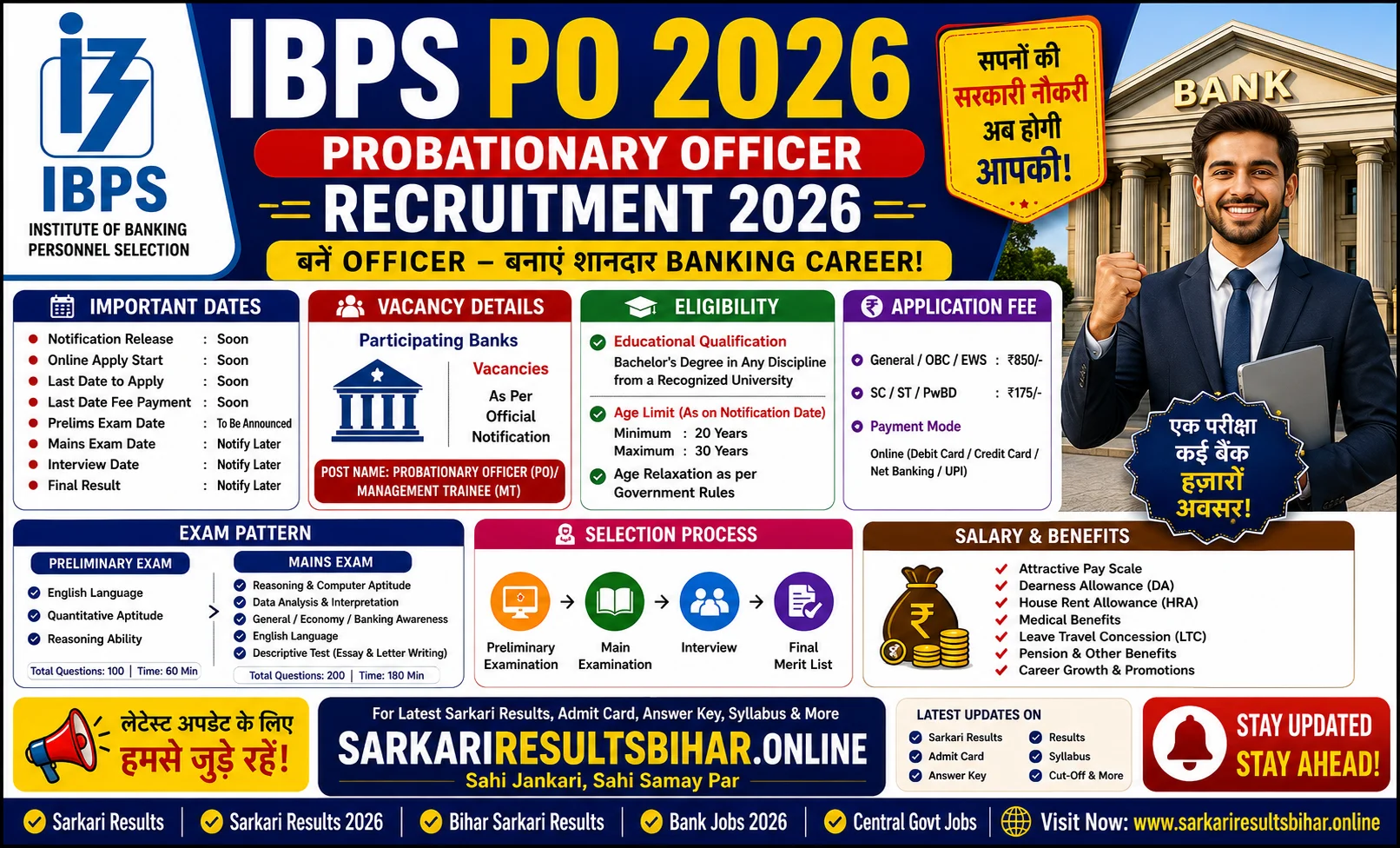 ibps po recruitment 2026 apply online