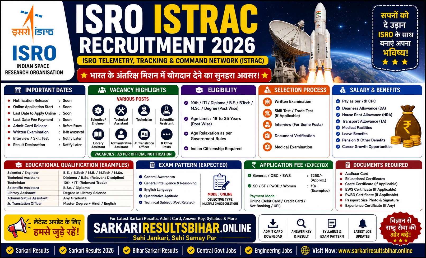 isro istrac recruitment 2026