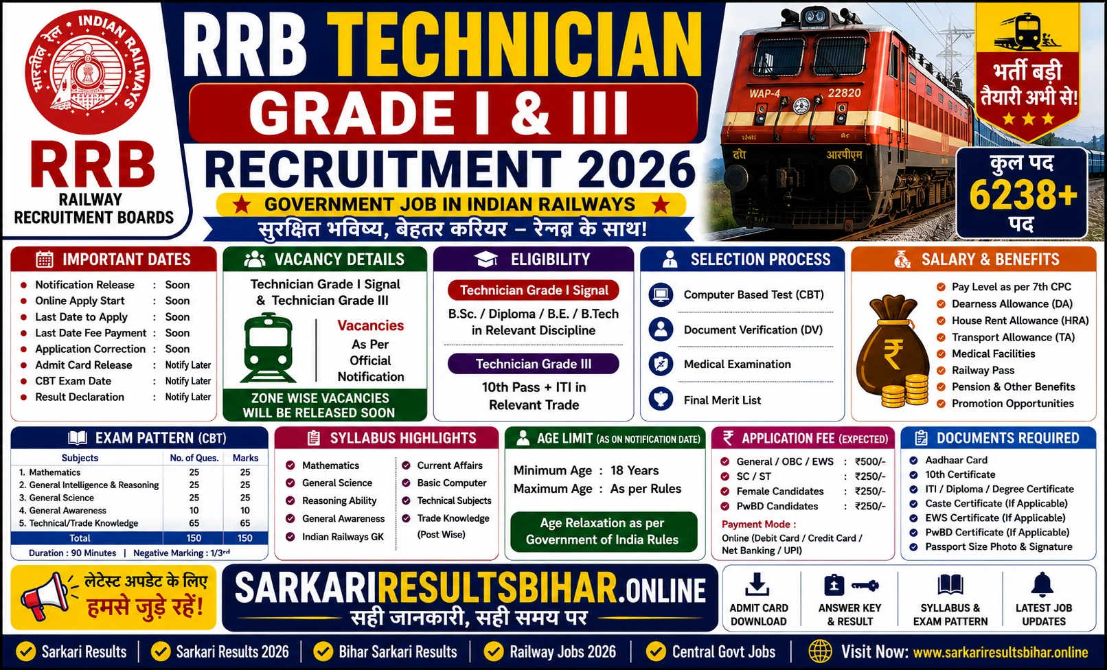 rrb technician recruitment 2026