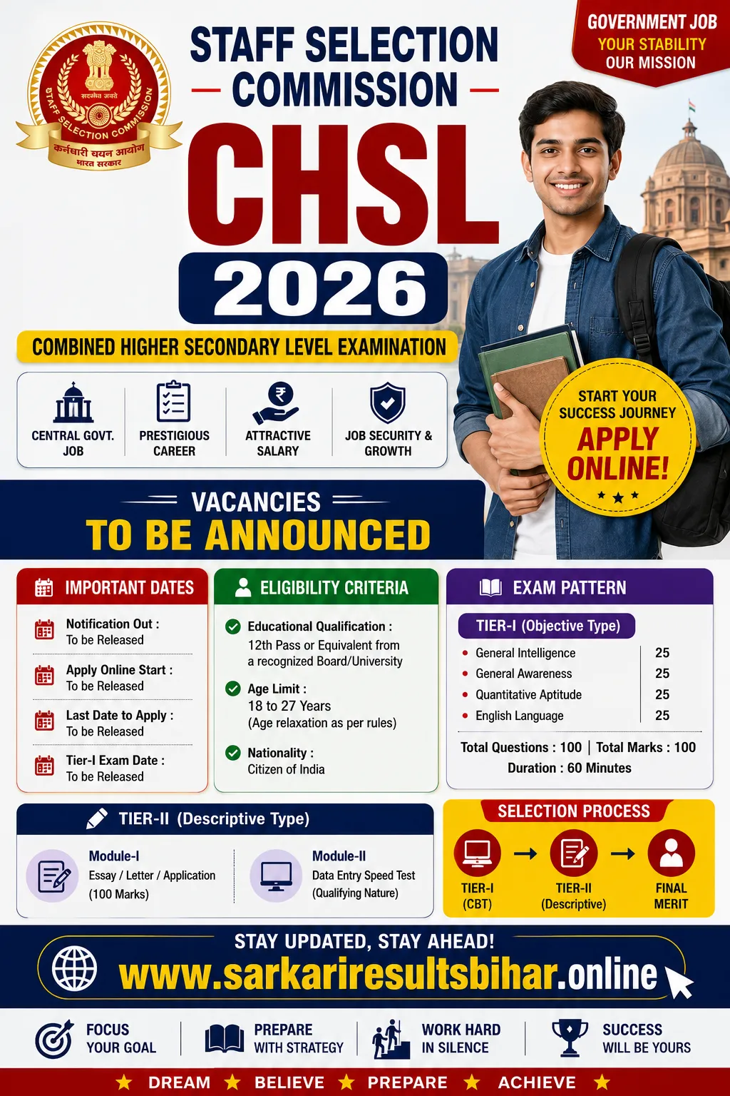 ssc chsl admit card 2026