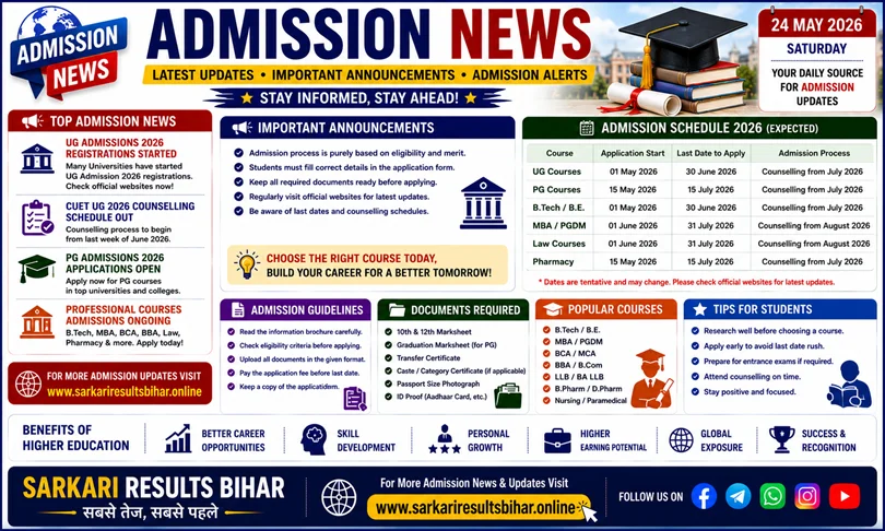admission news 2026
