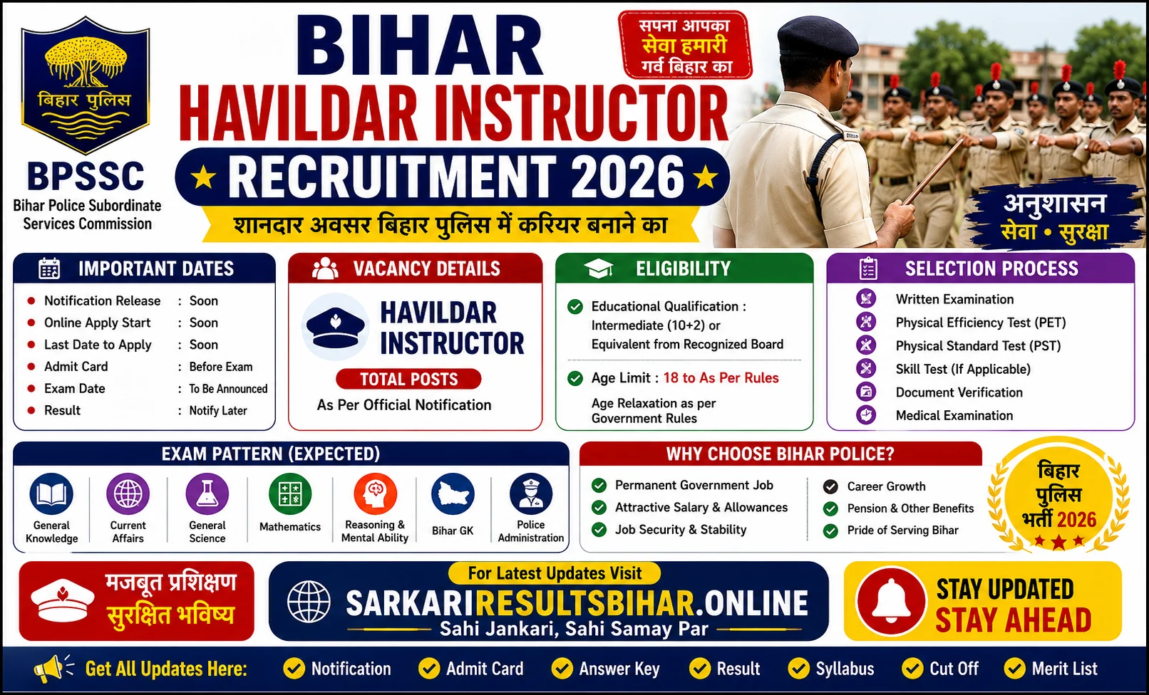 bihar havildar instructor recruitment 2026
