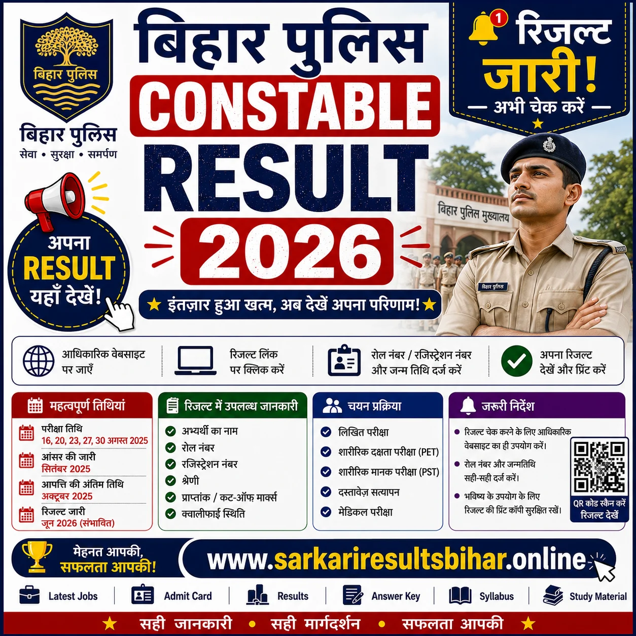 bihar-police-constable-result-2026