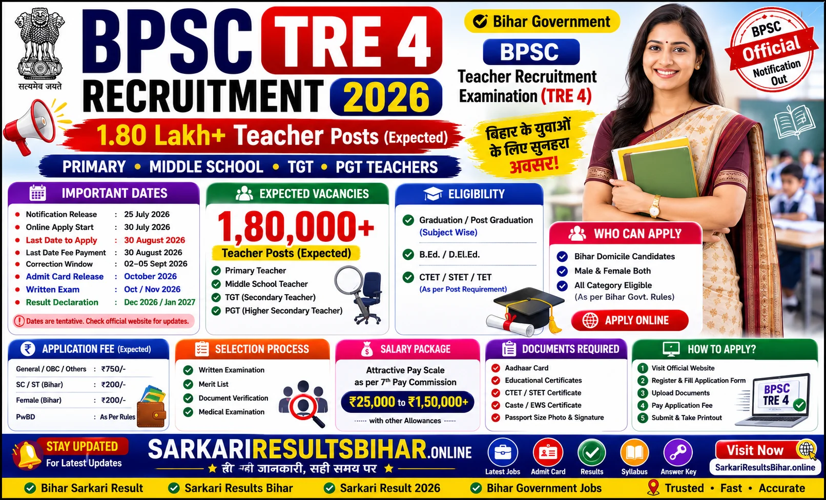 bpsc-tre-4-recruitment-2026