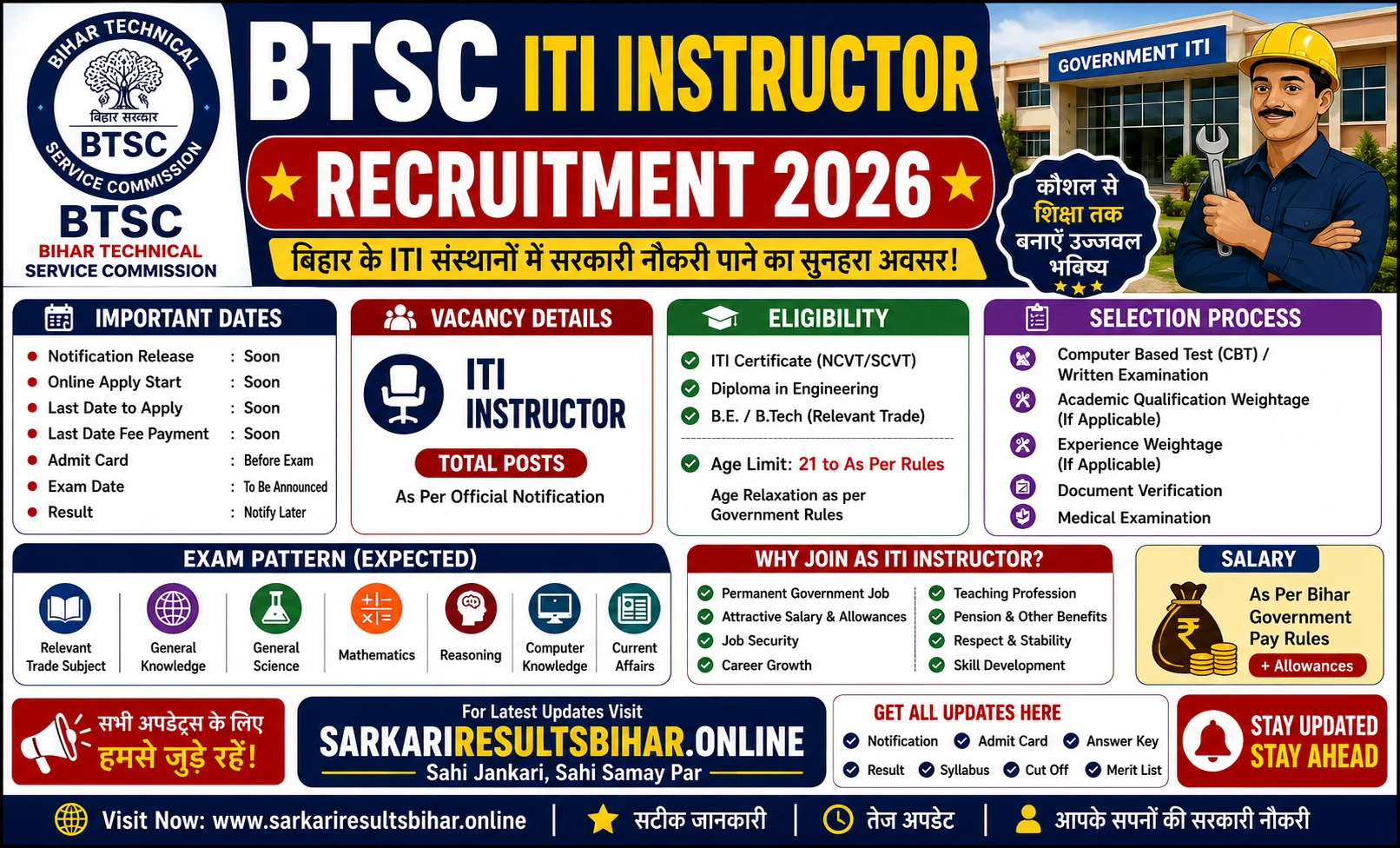 btsc iti instructor recruitment 2026