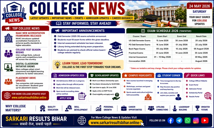 college news 2026