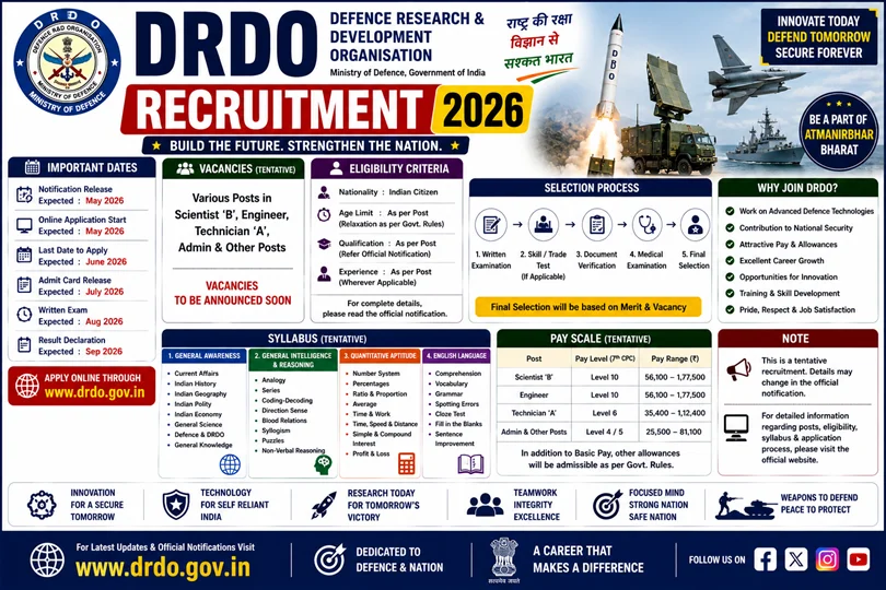 drdo recruitment 2026