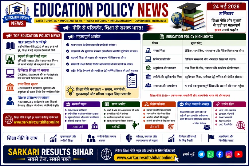 education policy news 2026