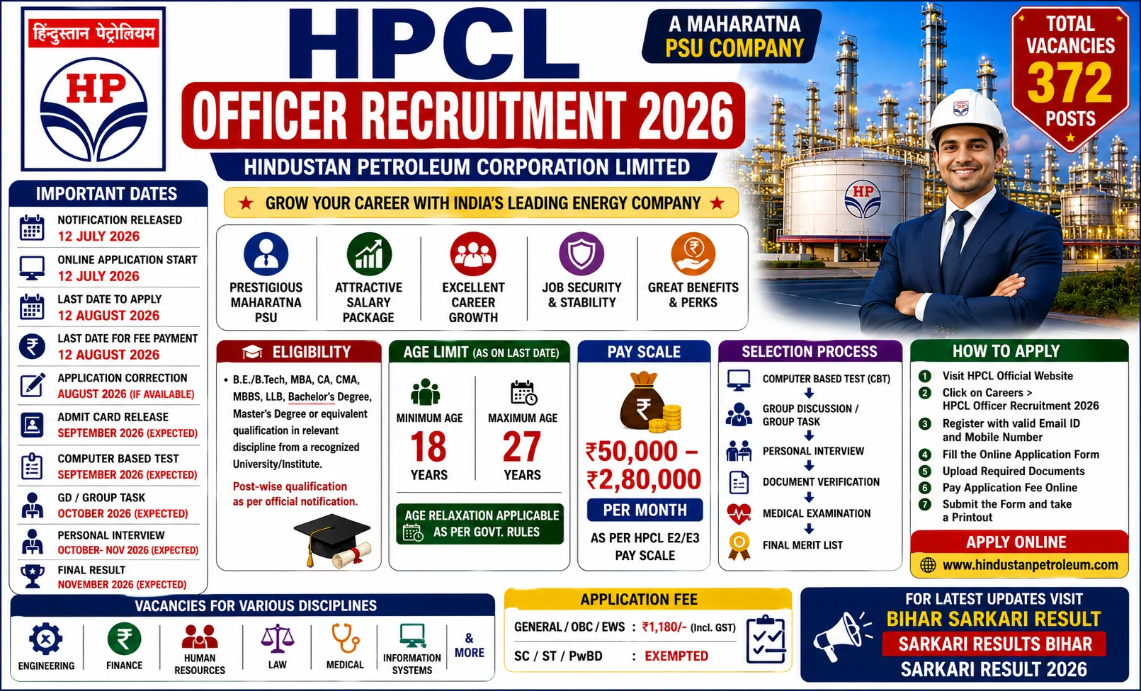 hpcl-officer-recruitment-2026-apply-online