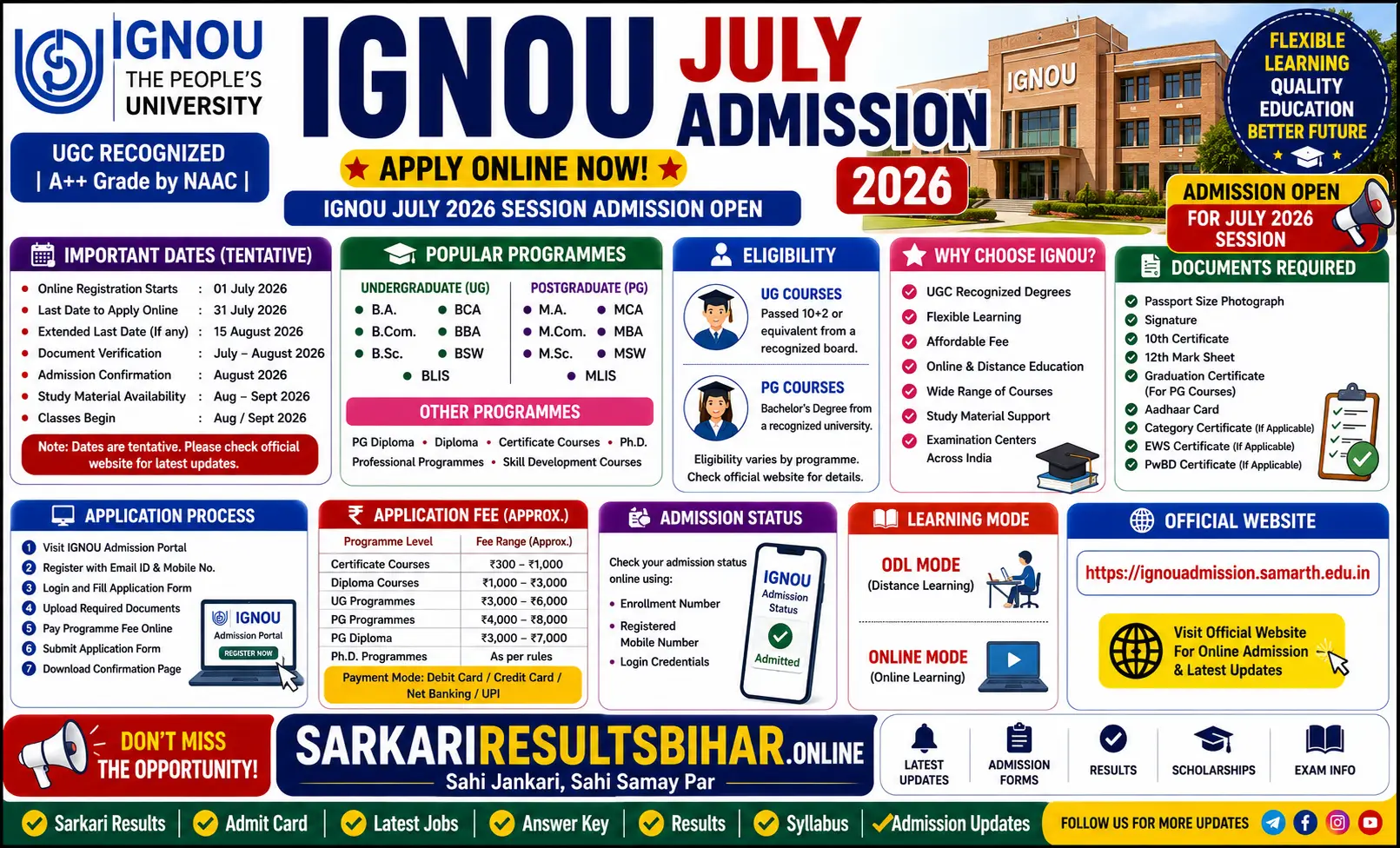 ignou-july-admission-2026-apply-online