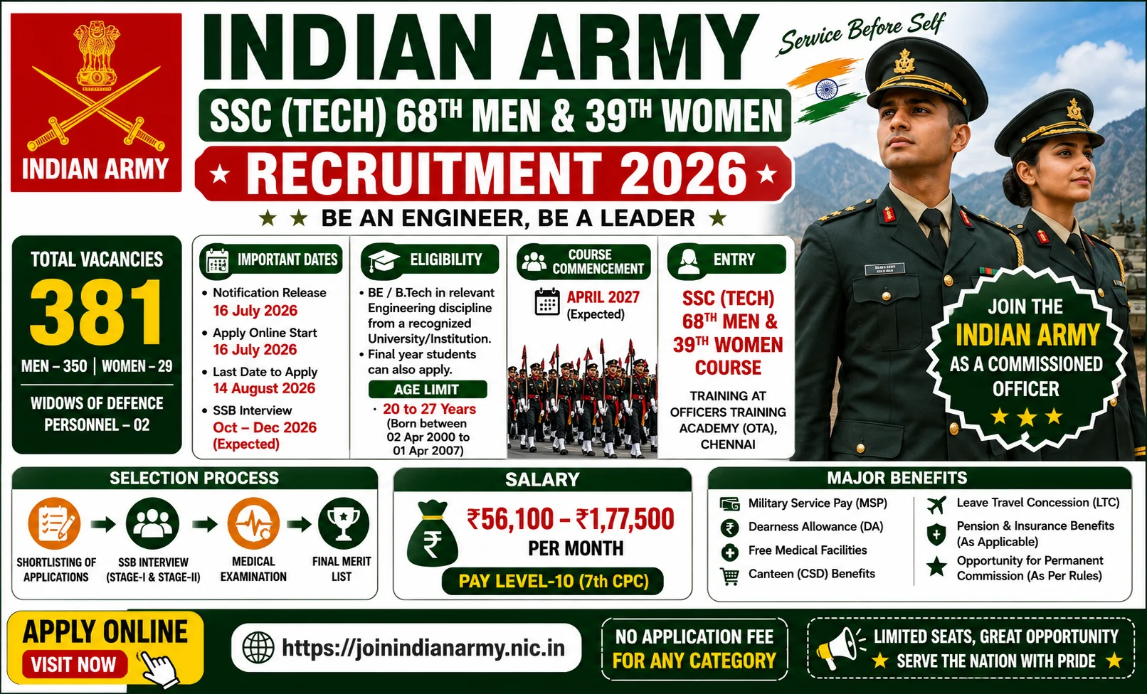 indian-army-ssc-tech-68th-men-39th-women-recruitment-2026
