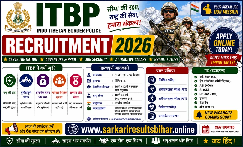 itbp jobs 2026