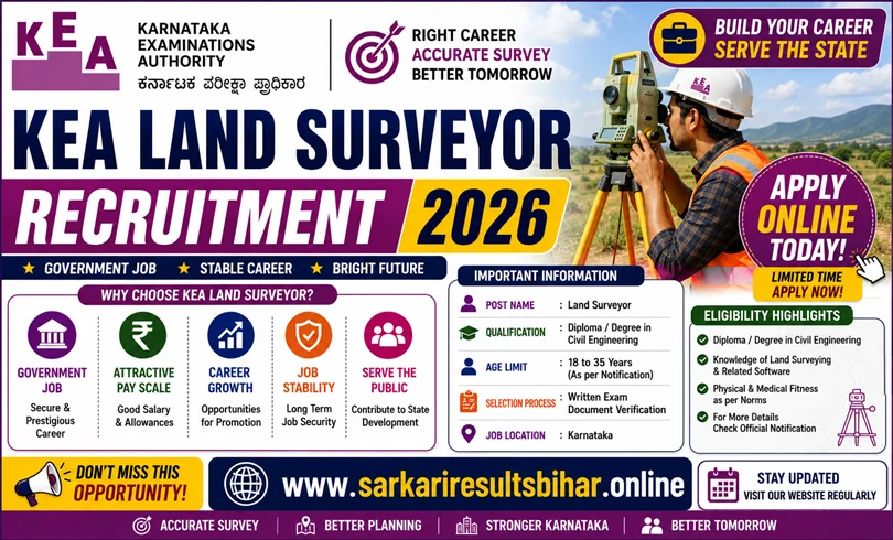 kea land surveyor recruitment 2026 apply online