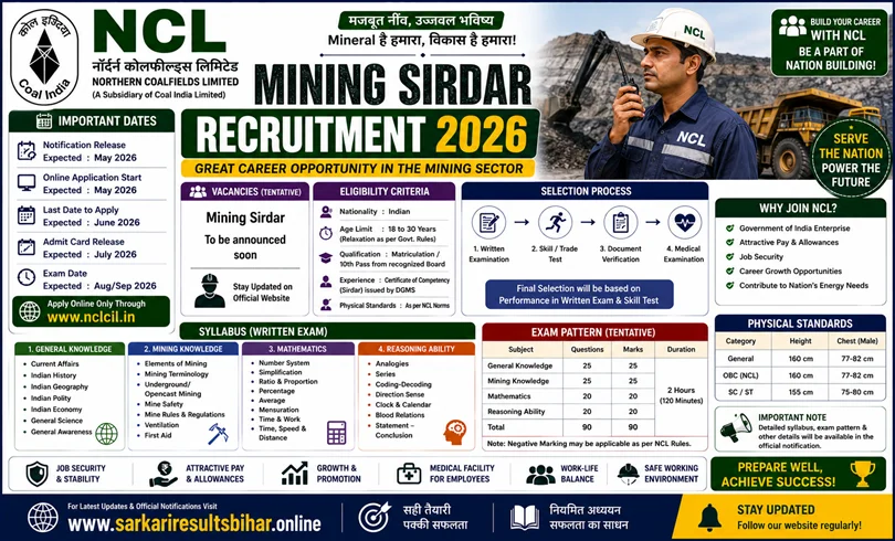 ncl mining sirdar vacancy 2026