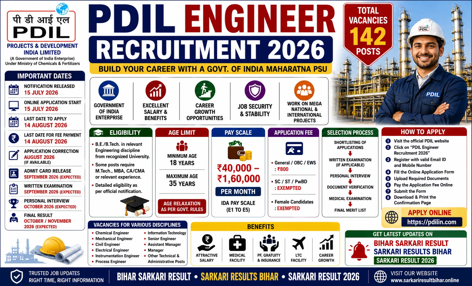pdil-engineer-recruitment-2026-apply-online