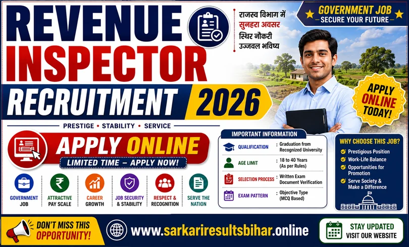 revenue inspector recruitment 2026 apply online