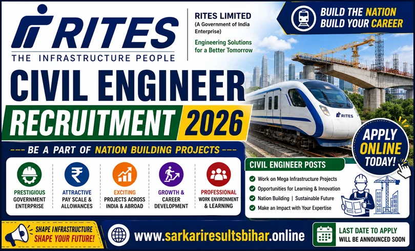 rites civil engineer recruitment 2026 apply online