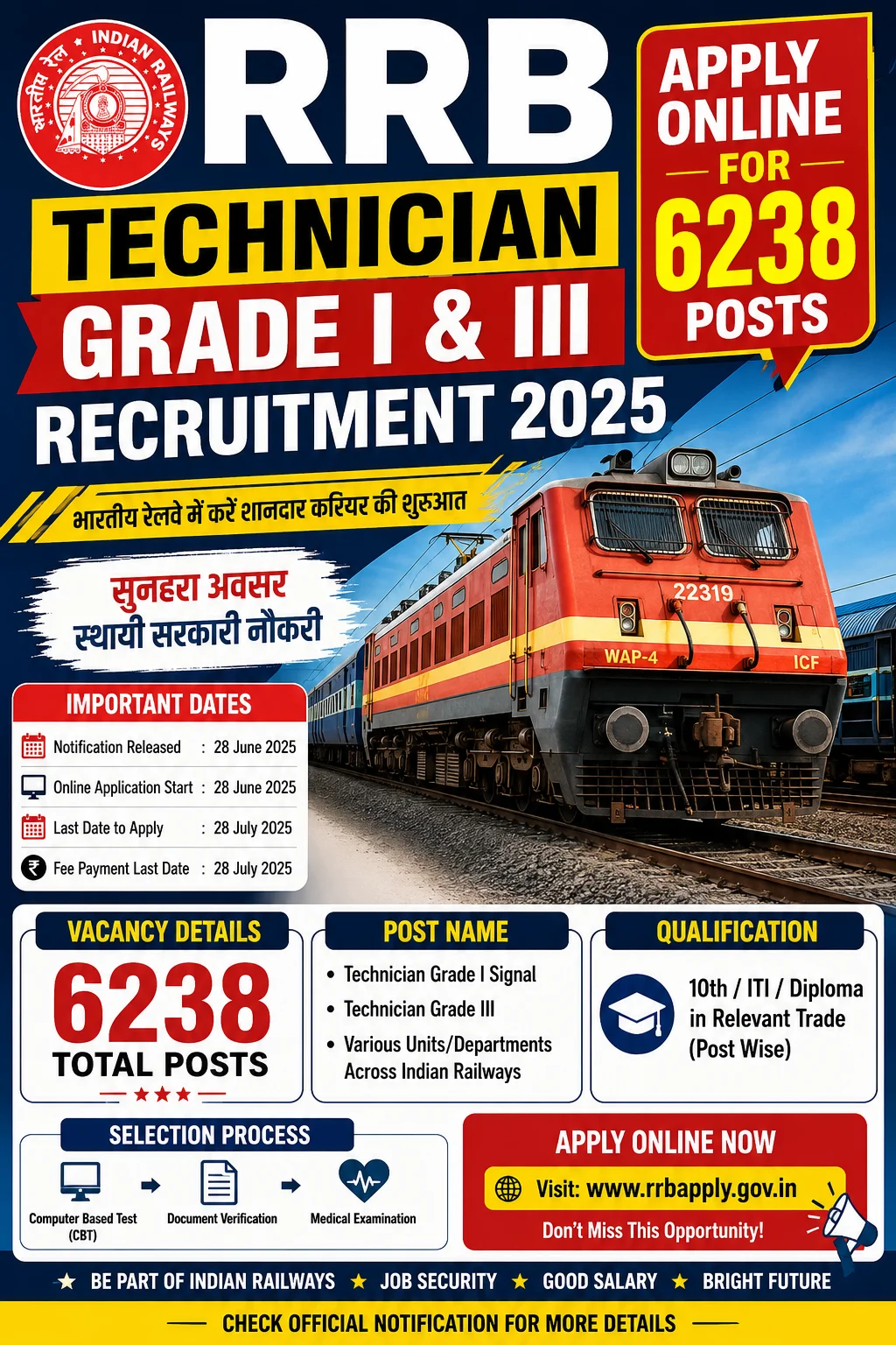 rrb-technician-grade-i-grade-iii-recruitment-2026