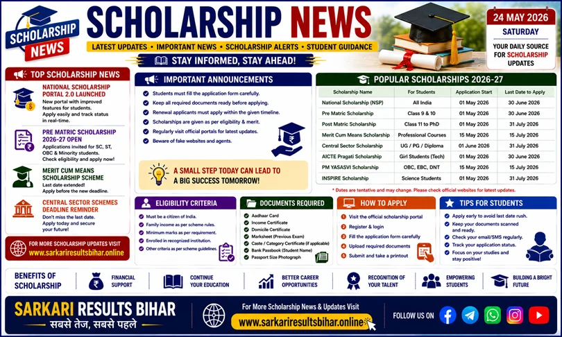scholarship news 2026