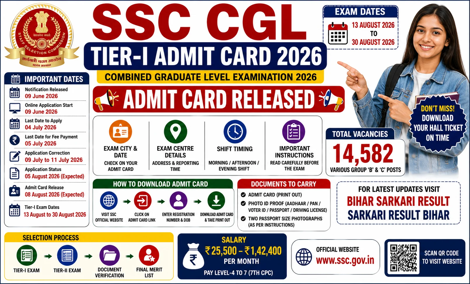ssc cgl tier 1 result 2026