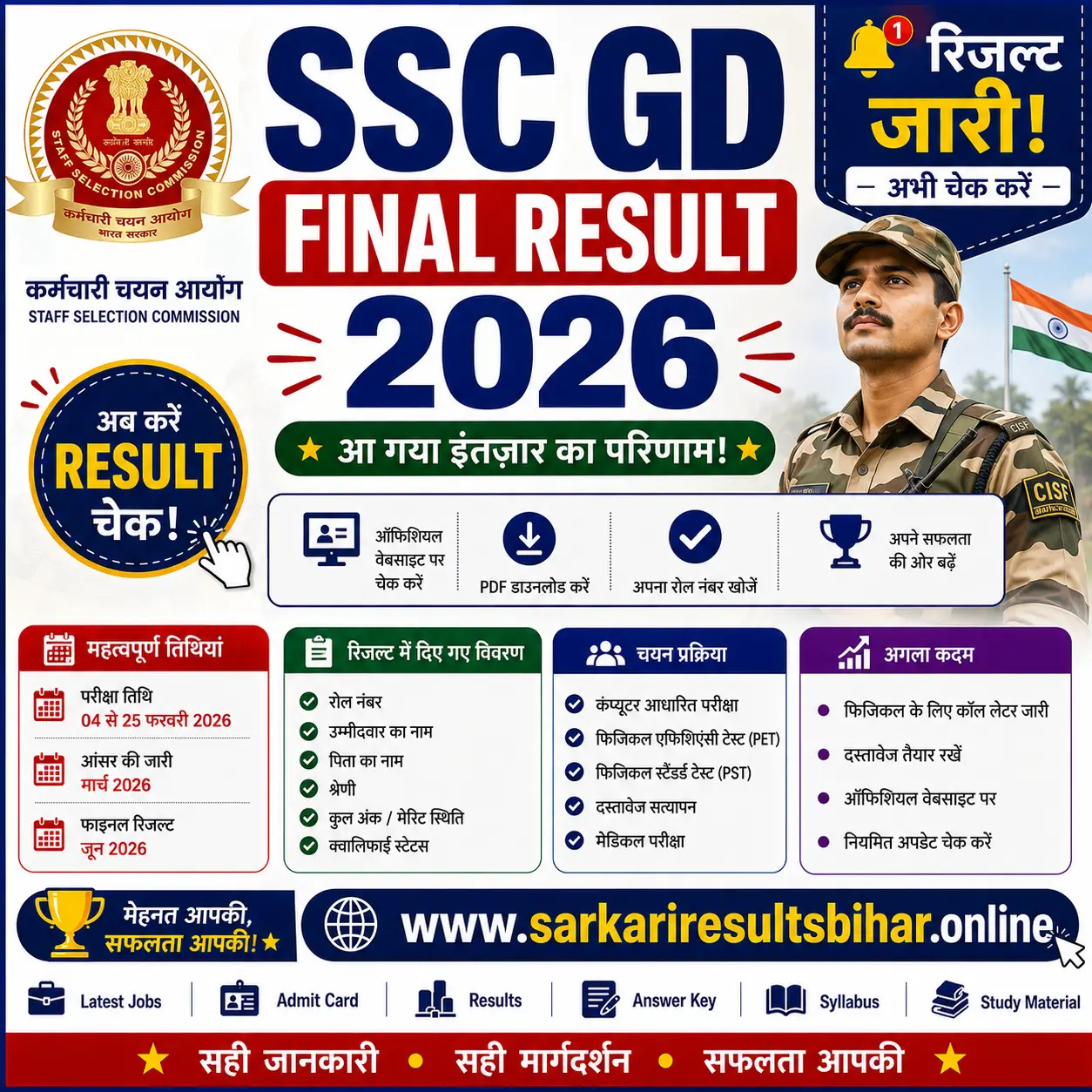 ssc-gd-final-result-2026