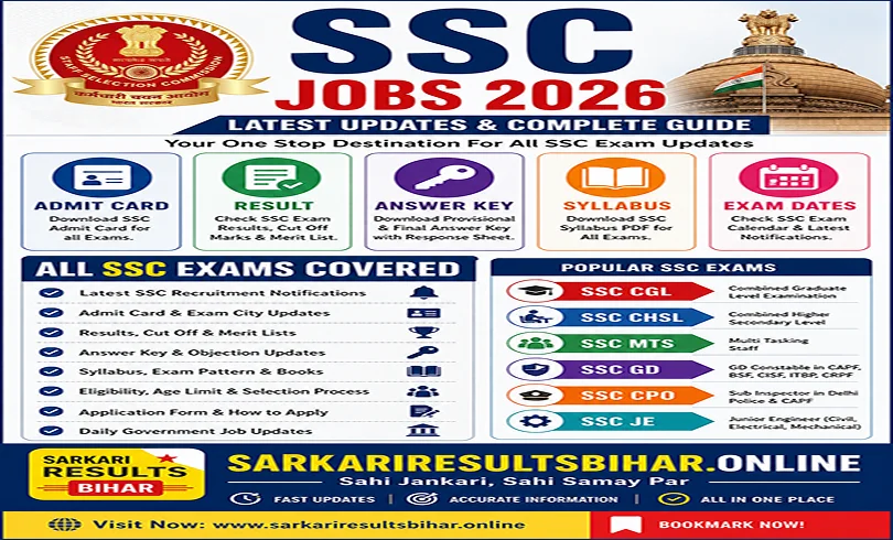 ssc-jobs-2026