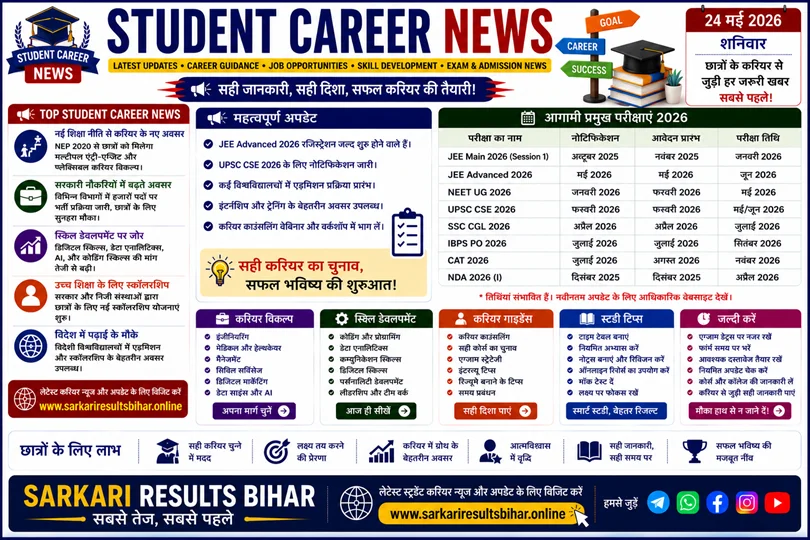 student career news 2026