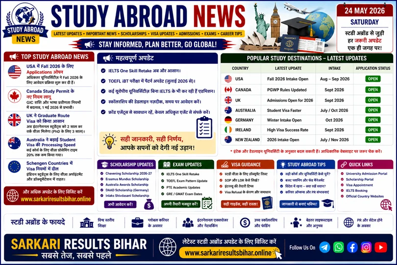 study abroad news 2026