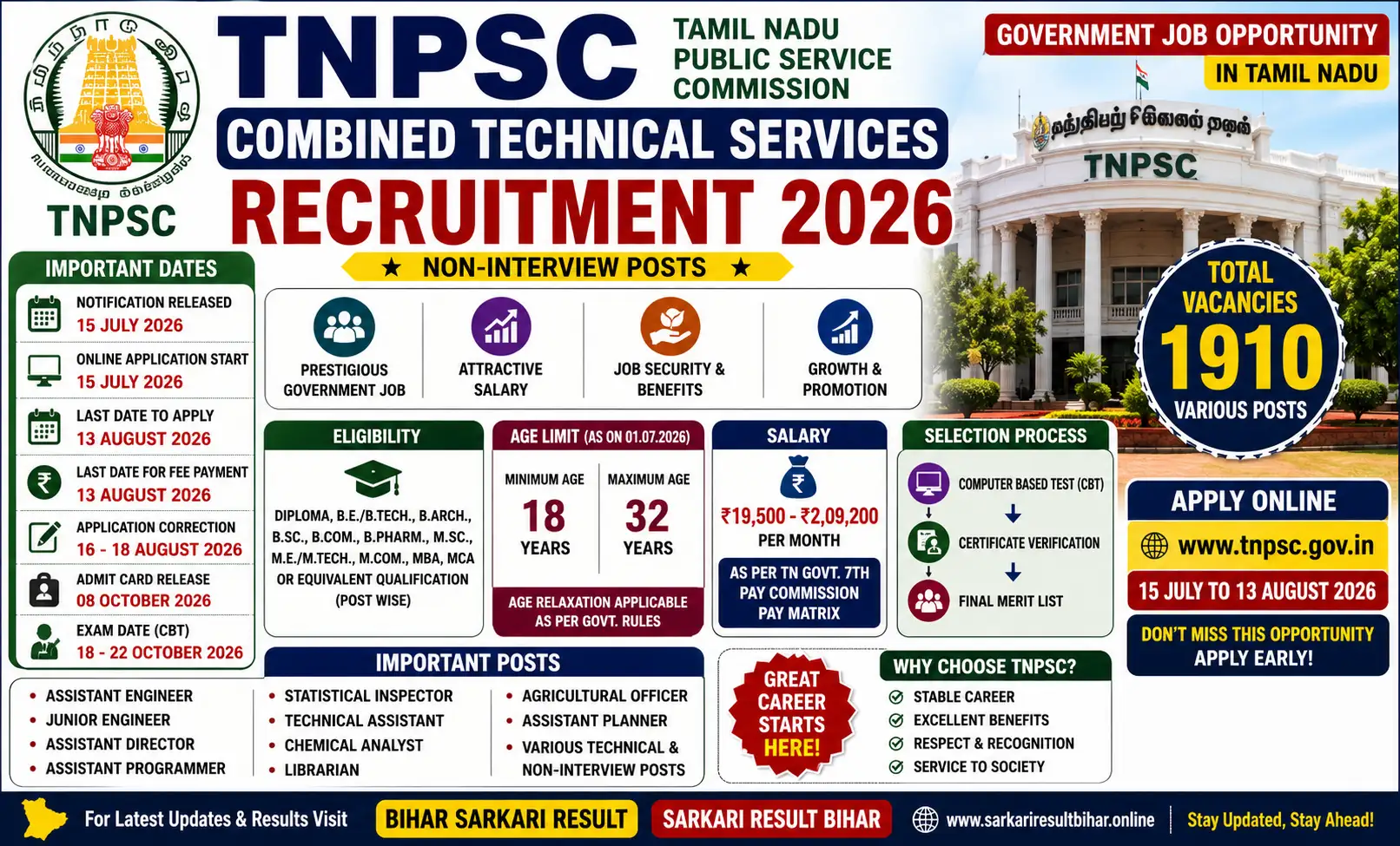 tnpsc-combined-technical-services-recruitment-2026