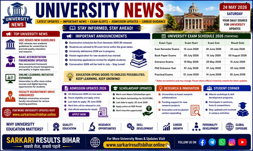 university news 2026