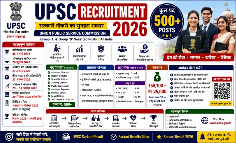 upsc recruitment 2026 apply online