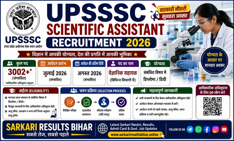 upsssc scientific assistant recruitment 2026